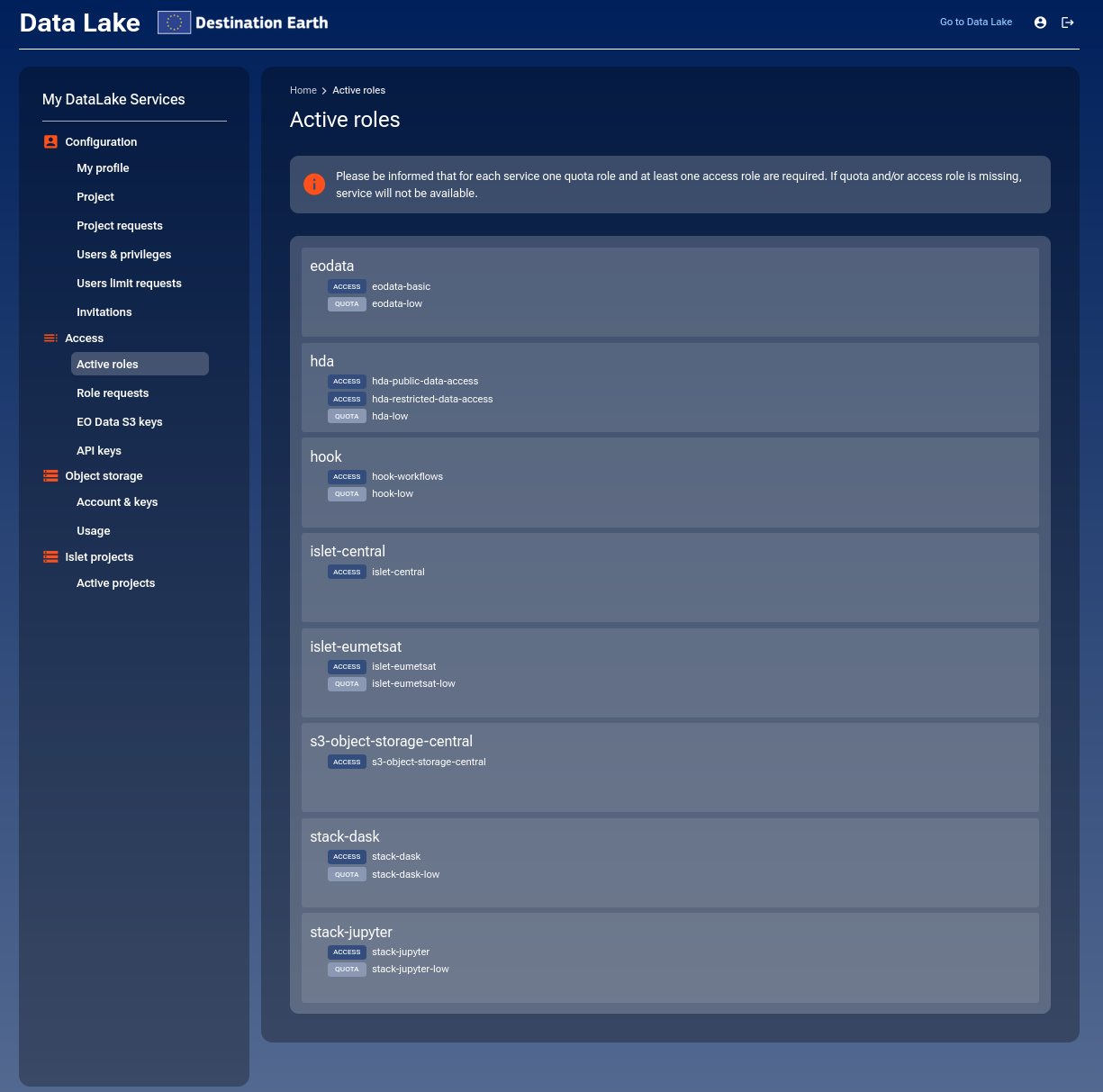 Active roles page showing approved roles.