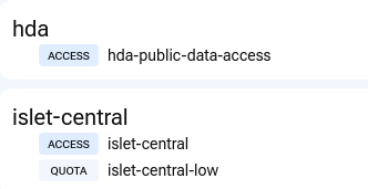 Active hda and islet-central roles.
