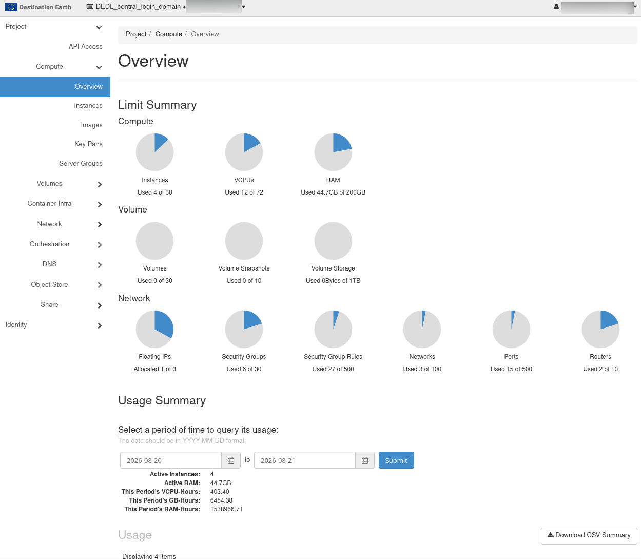 DEDL CENTRAL OpenStack project in Horizon