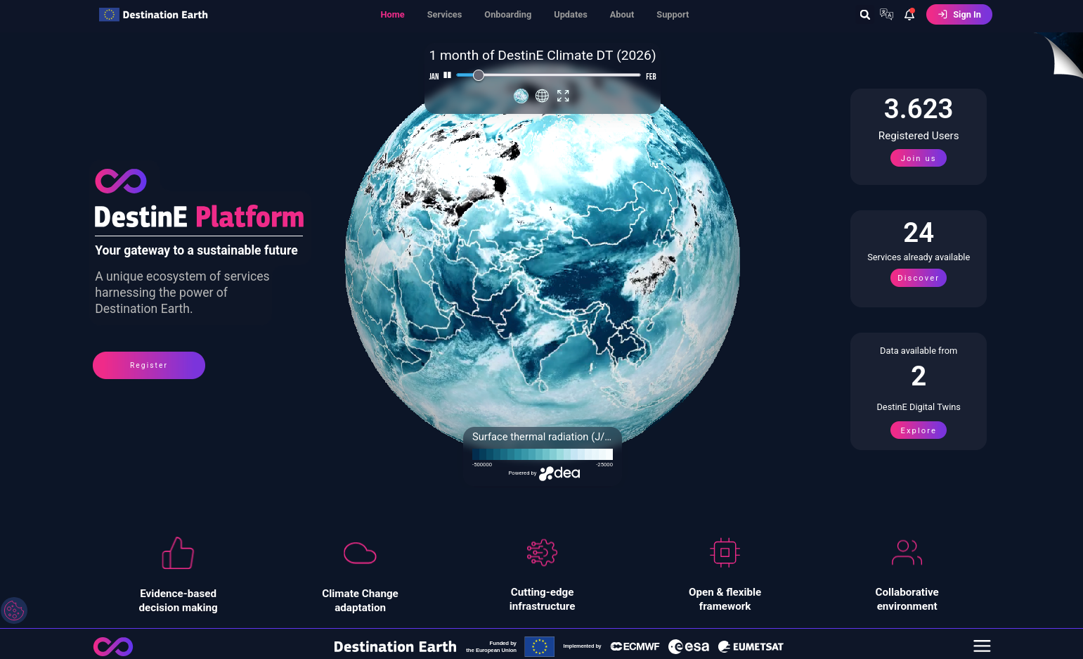 ../../_images/destine-platform-new.png