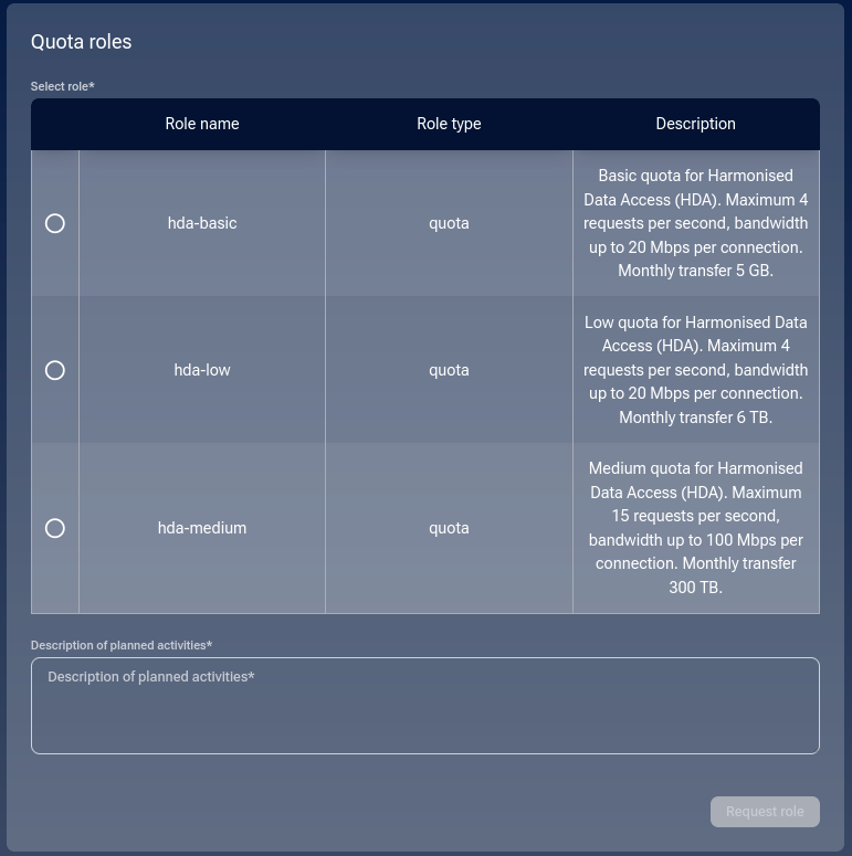 ../../_images/hda-role-new-10.png