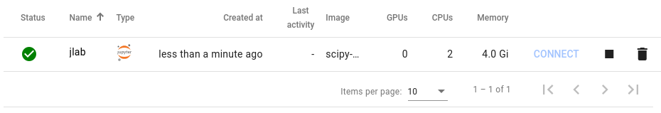../../../_images/jupyter-resources-done-correctly.png