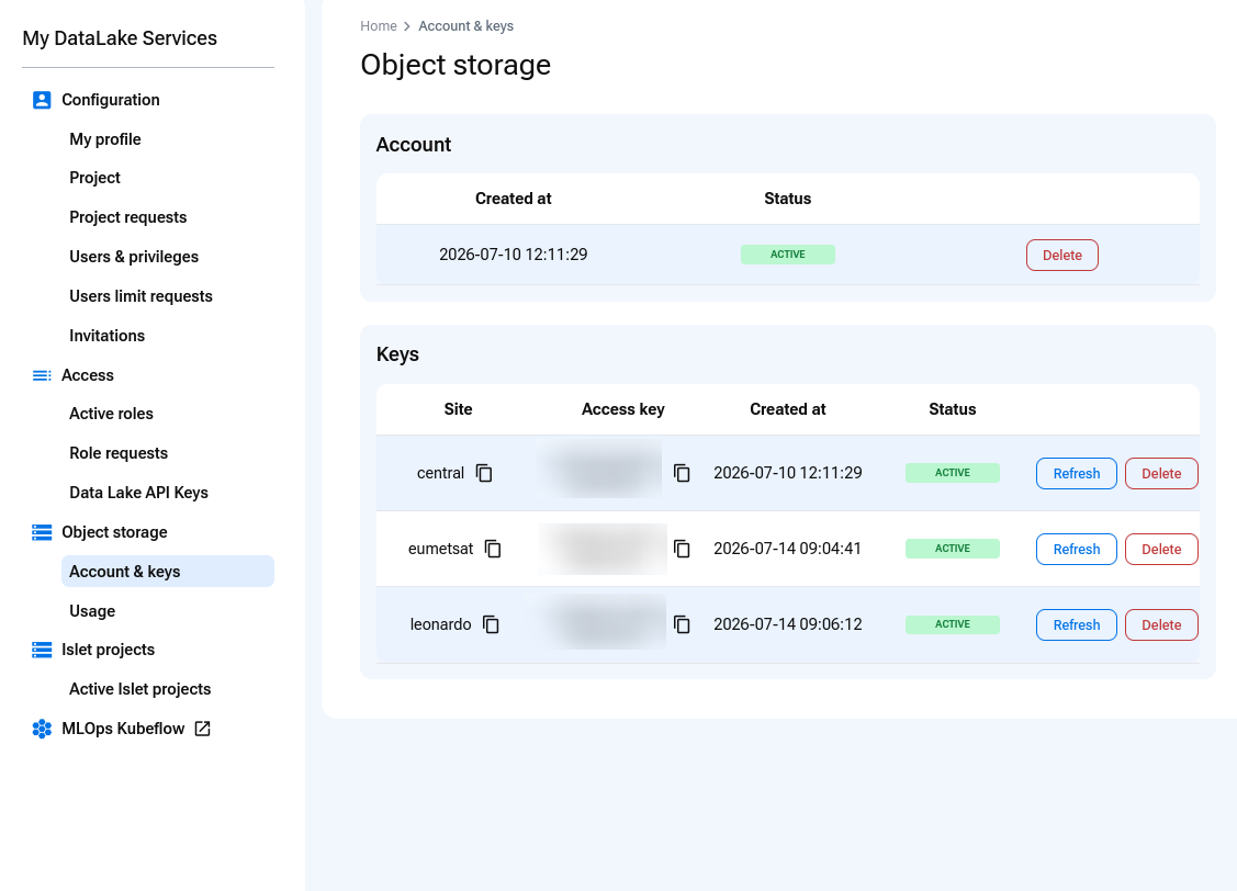 ../../_images/multiple-site-object-storage-keys.png