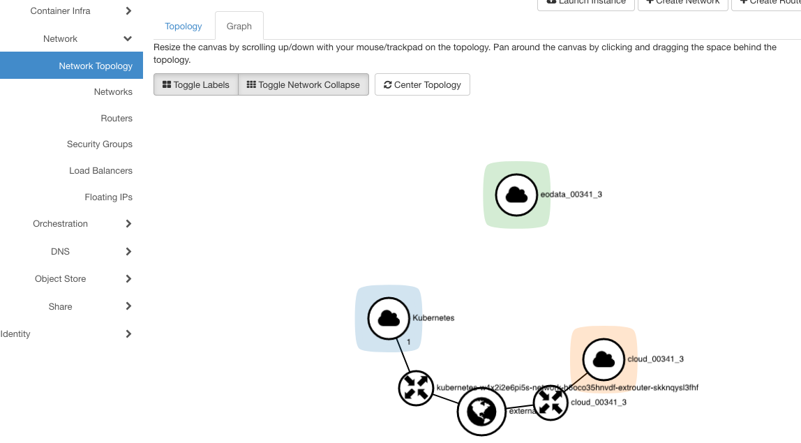 ../../../../_images/network_topology_with_labels.png