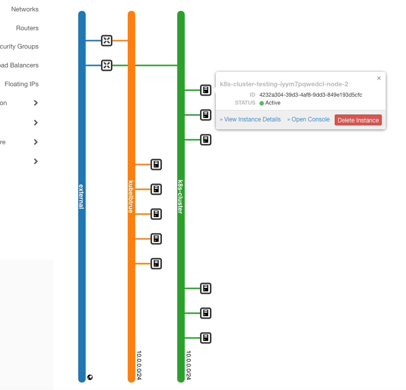 ../../../../_images/nodegroups_network_graph.png