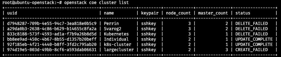 ../../../../_images/openstack_coe_cluster_list.png