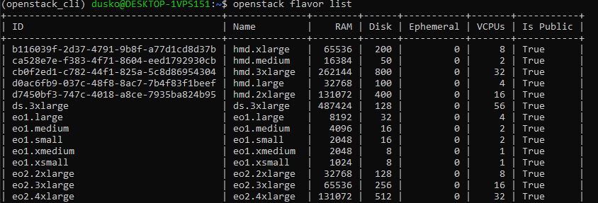 ../../../../_images/openstackcli_flavor_list.png