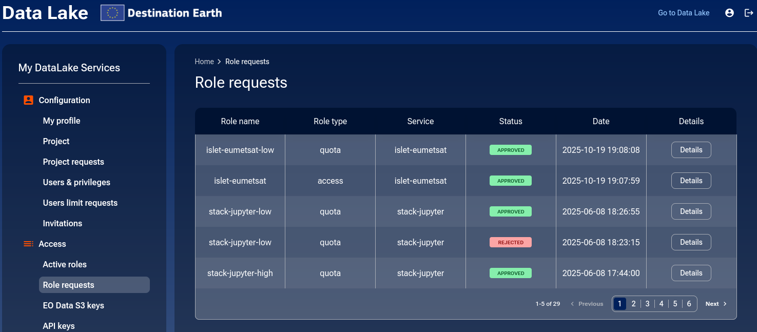 Role requests history listing islet-eumetsat requests.